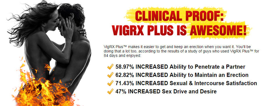 VigRx Plus Clinical Proff